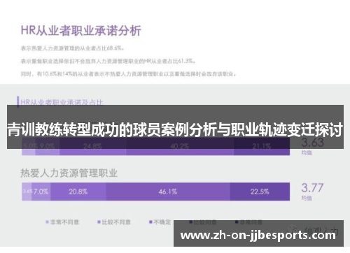 青训教练转型成功的球员案例分析与职业轨迹变迁探讨